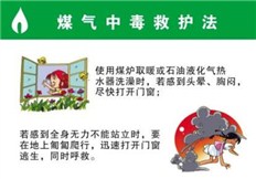 如何辨識(shí)一氧化碳中毒？發(fā)生一氧化碳中毒這樣做