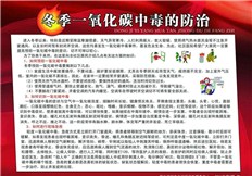 謹(jǐn)防一氧化碳中毒 青島開(kāi)展冬季取暖安全防范專項(xiàng)行動(dòng)