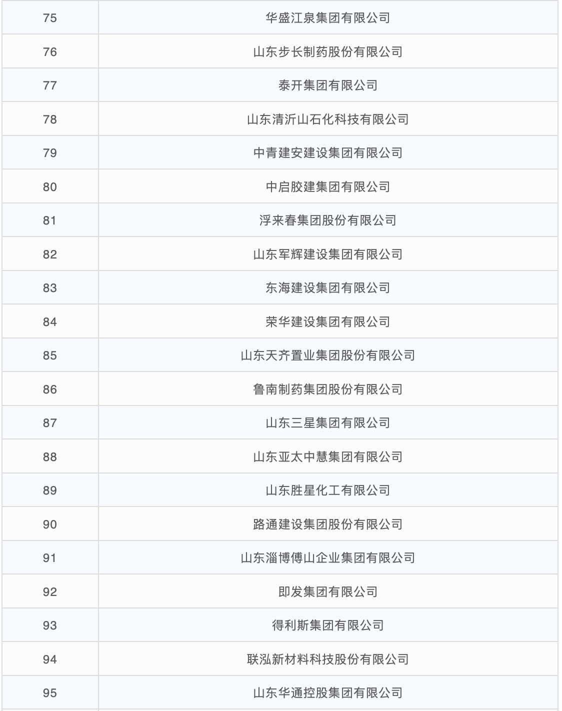 屏幕快照 2020-07-21 下午2.10.03.png 屏幕快照 2020-07-21 下午2.10.03.png