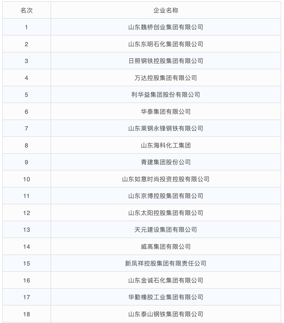 屏幕快照 2020-07-21 下午2.09.18.png 屏幕快照 2020-07-21 下午2.09.18.png