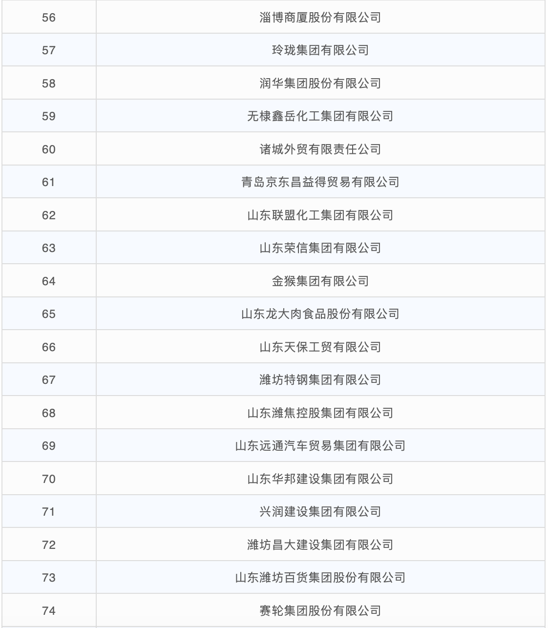 屏幕快照 2020-07-21 下午2.09.54.png 屏幕快照 2020-07-21 下午2.09.54.png