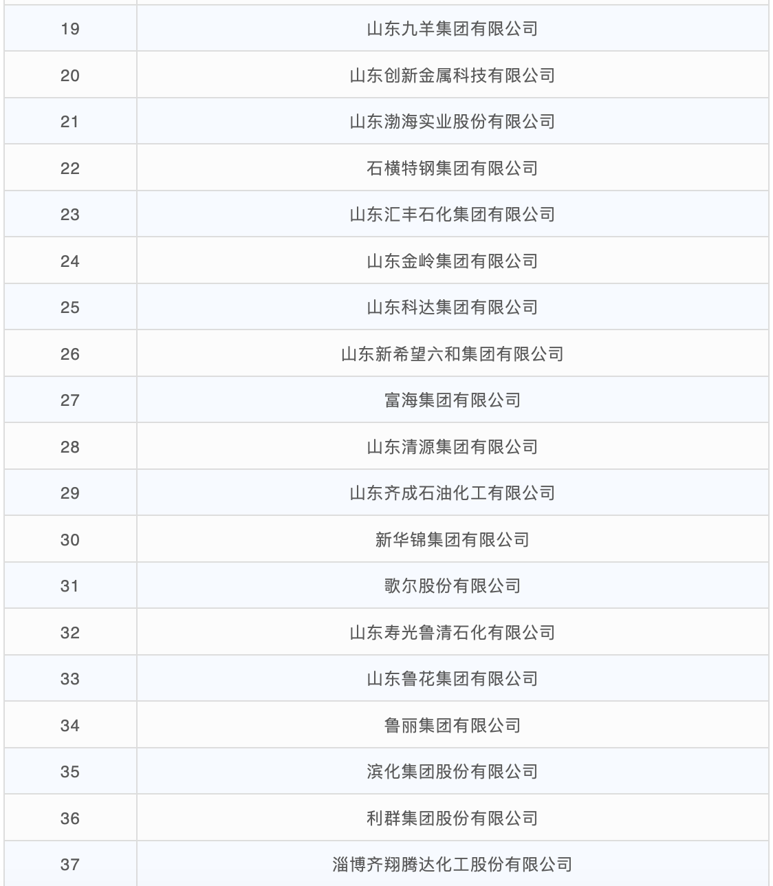 屏幕快照 2020-07-21 下午2.09.32.png 屏幕快照 2020-07-21 下午2.09.32.png