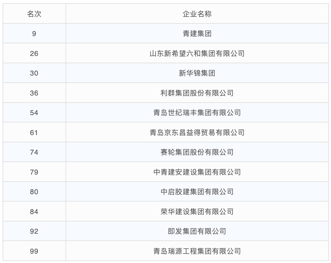 屏幕快照 2020-07-21 下午2.08.26.png 屏幕快照 2020-07-21 下午2.08.26.png