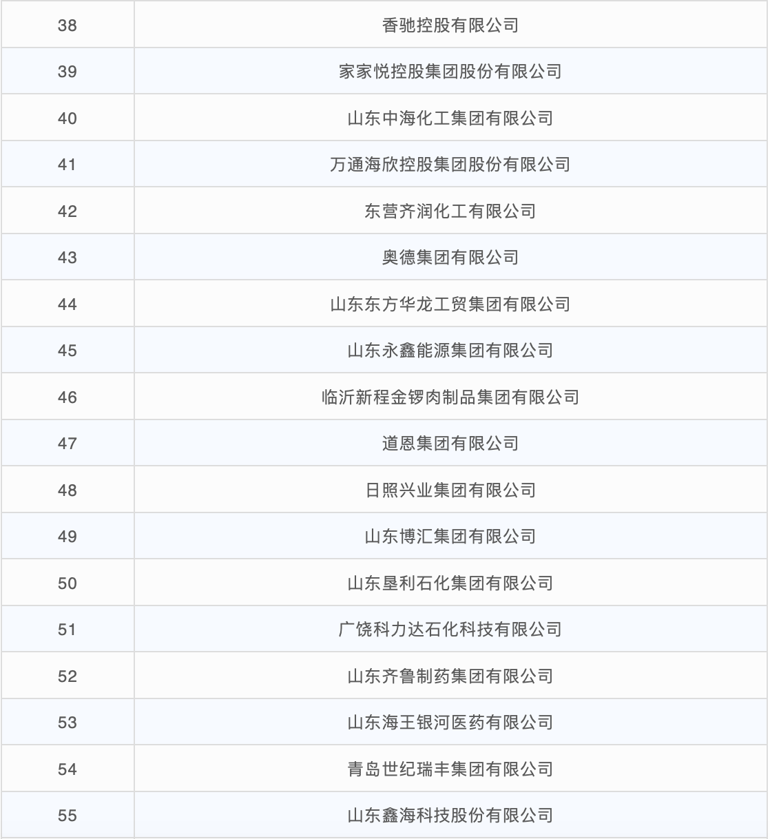 屏幕快照 2020-07-21 下午2.09.43.png 屏幕快照 2020-07-21 下午2.09.43.png