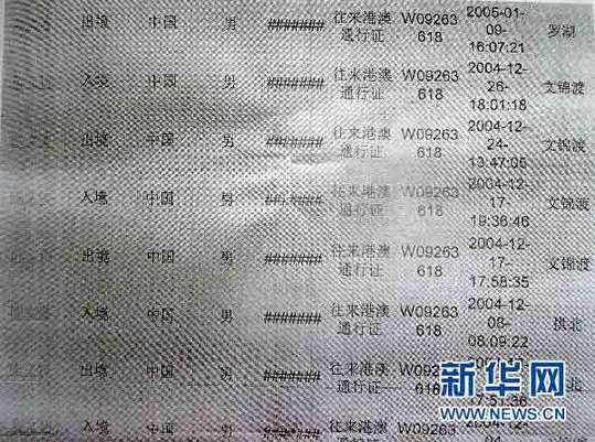 這是廣東省汕尾市煙草局長陳文鑄私自出入境記錄的資料（1月21日攝）。新華社記者 劉大江 攝