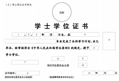 　國務院學位委員會、教育部2007年調(diào)整的學士學位證書版式。