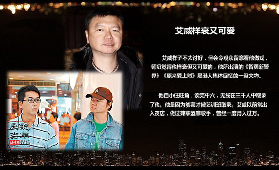 TVB刑偵劇警匪演員盤點(diǎn)