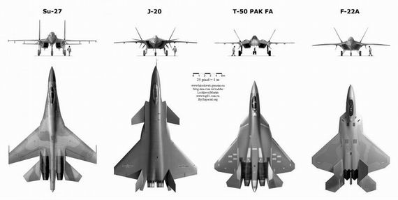 資料圖：殲-20戰(zhàn)機與蘇-27、T-50、F-22A對比圖。
