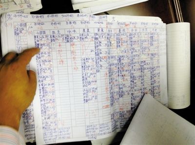 犯罪嫌疑人存于機房的賬單。