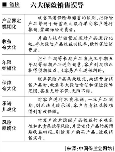 保監(jiān)會(huì)：明年起人身險(xiǎn)銷售誤導(dǎo)情節(jié)嚴(yán)重將追責(zé)