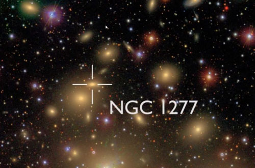 小型星系NGC 1277位于英仙座星系群，對比其它星系，NGC 1277星系非常緊密和扁平，其中包含著一個巨大的黑洞，質(zhì)量是太陽的170億倍