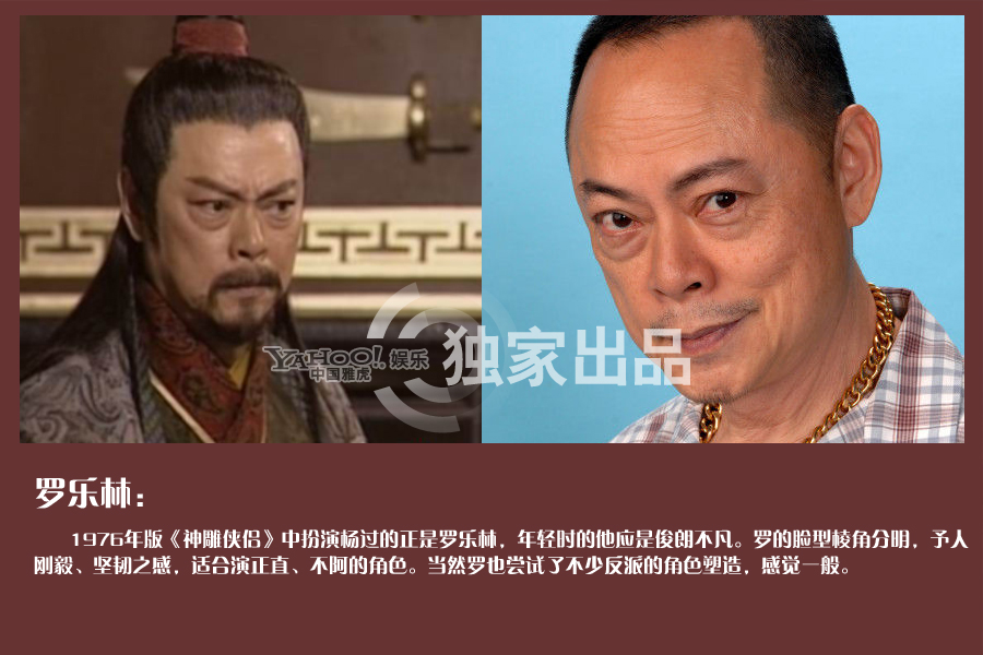 TVB綠葉哥盤(pán)點(diǎn) 能叫出名算你狠