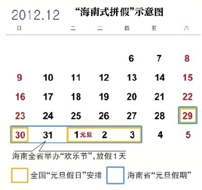 2011年10月2日，在故宮午門(mén)外等待進(jìn)入故宮的游客。自“黃金周”制度啟動(dòng)后，每年國(guó)慶節(jié)假日旅游熱潮席卷全國(guó)。 資料圖片/新京報(bào)記者 楊杰 攝