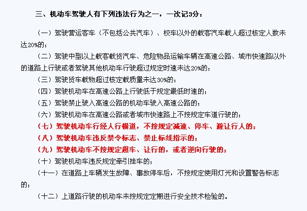 9種常見駕駛惡習盤點