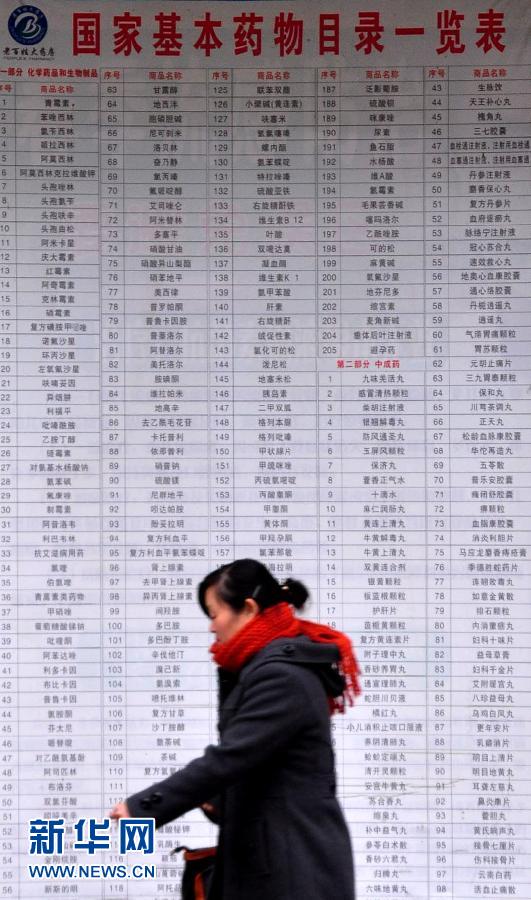 20多類呼吸、解熱鎮(zhèn)痛等藥品價(jià)格下月起平均降低15%