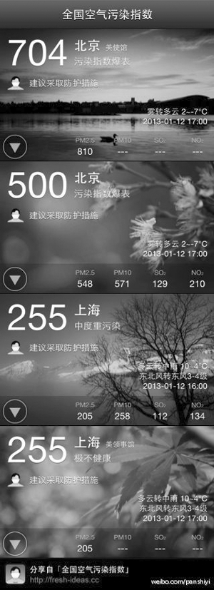 PM2.5破800，北京嚴(yán)重污染 連續(xù)8個臟天，南京也好不到哪去