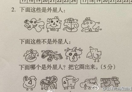 日前，一道被網(wǎng)友們稱為神一樣的數(shù)學(xué)題，在多個(gè)家長QQ群里輪番考驗(yàn)著家長的智商。家長們在做一道“誰是外星人”的題目后，得出的結(jié)論是，出題的人是外星人。