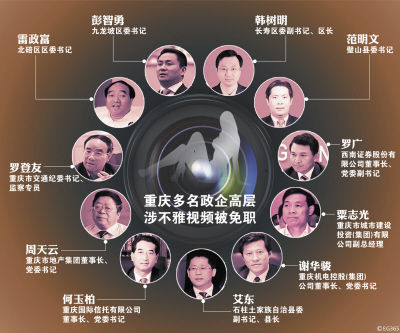 由雷政富牽出的重慶不雅視頻案讓10余廳官、國企高管落馬