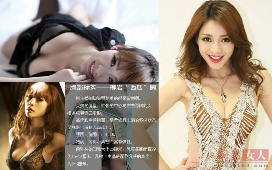 2013娛樂圈整容新標(biāo)本：甄嬛眼柳巖胸舒淇嘴 