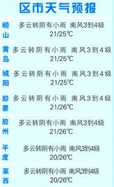 天氣預(yù)報(bào) 天氣預(yù)報(bào)