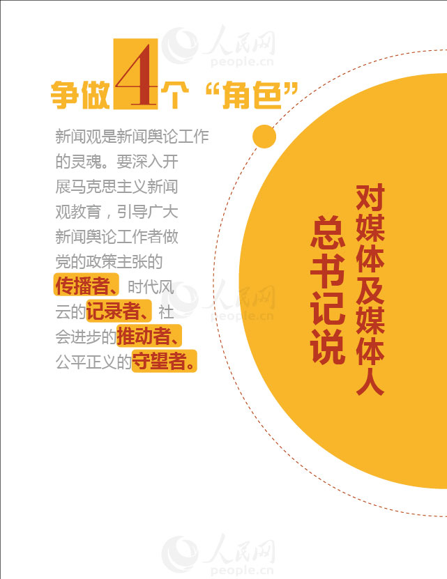 【圖解】數(shù)讀習(xí)近平總書(shū)記的新聞?shì)浾撚^【12】