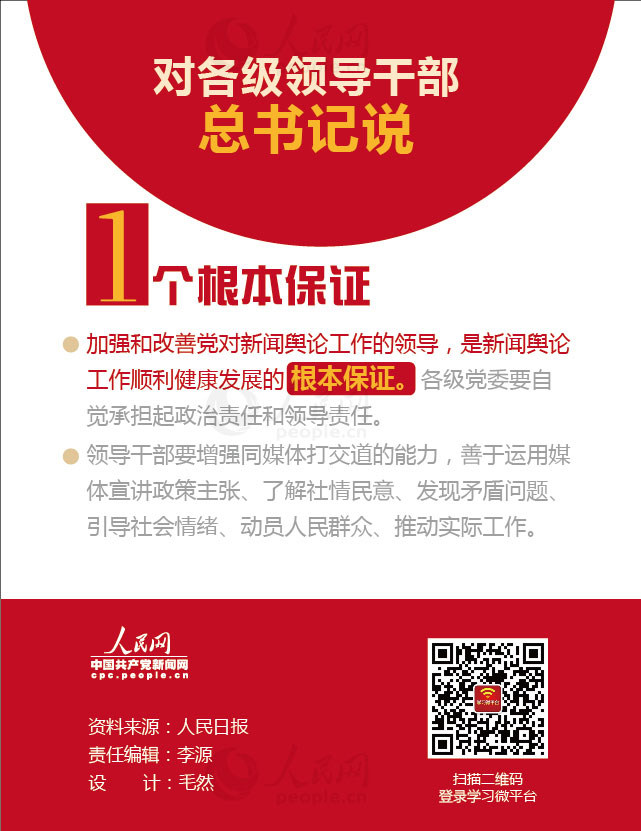 【圖解】數(shù)讀習(xí)近平總書(shū)記的新聞?shì)浾撚^【13】